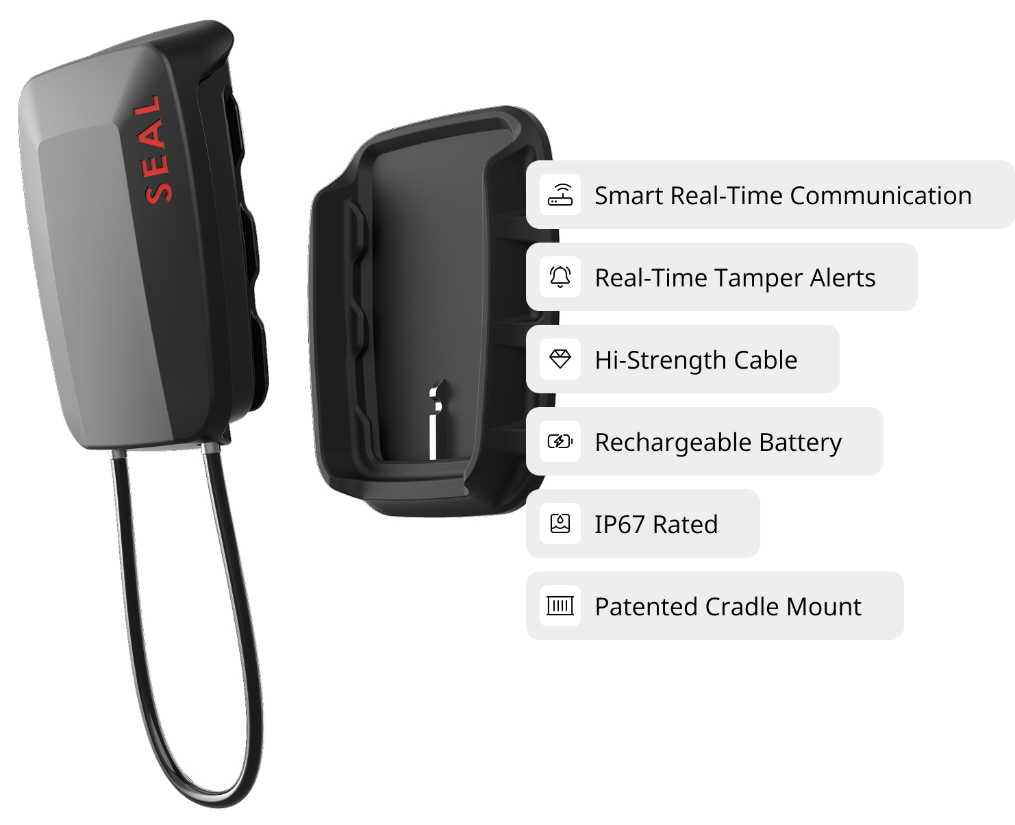 iMSeal Device